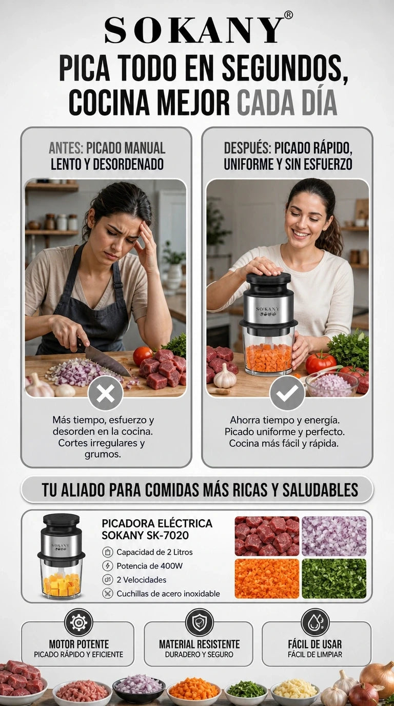 PICADOR DE ALIMENTOS SOKANY 06061